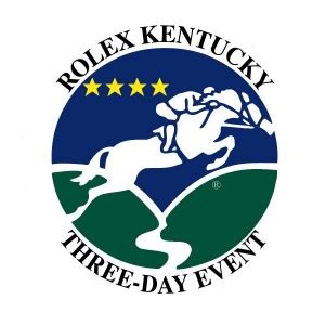 rolex horse show 2022|rolex kentucky schedule.